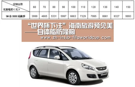 “世界杯下注”海南旅游预见美——自体脂肪隆胸(图3) 世界杯投注网
